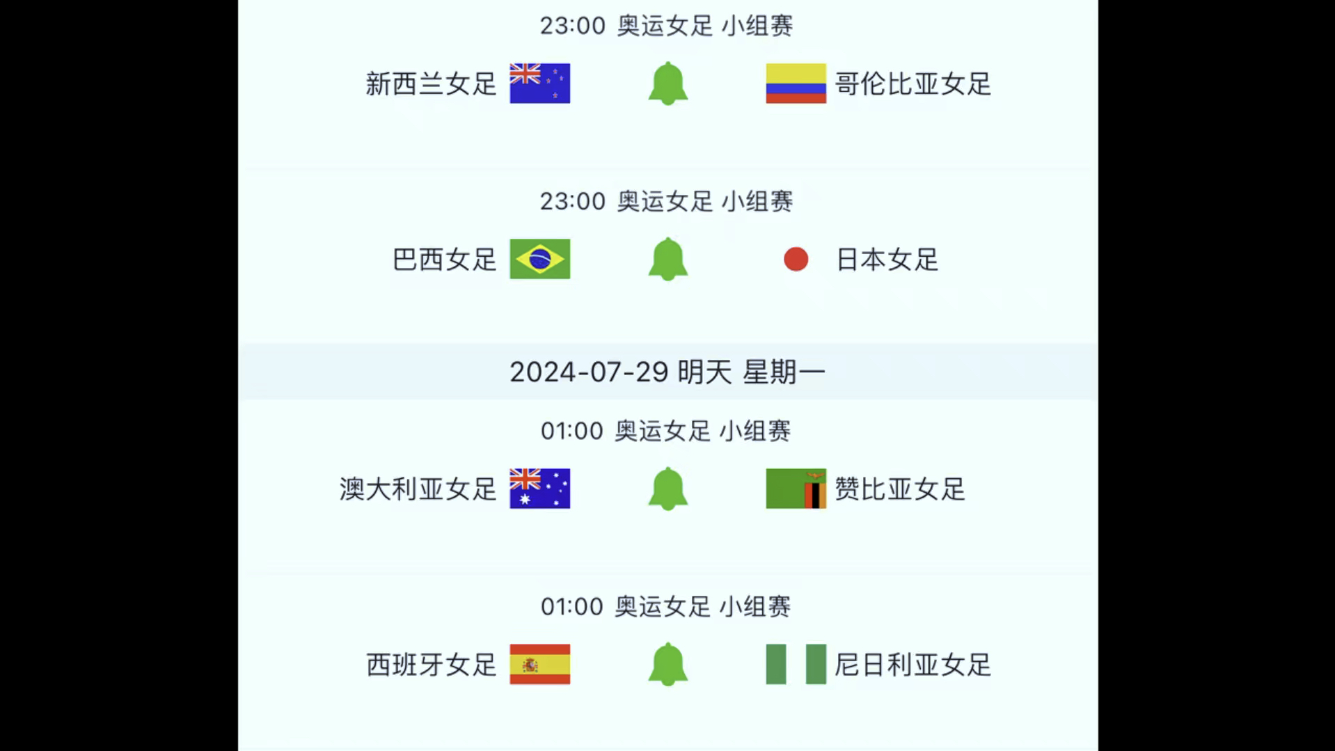 新西兰女足晋级国际赛，跻身重要阶段的简单介绍