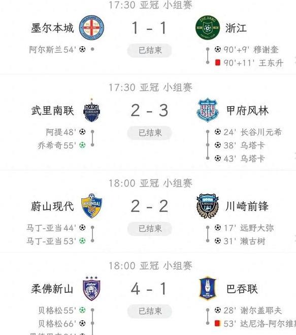 关于理想队踢出精彩，晋级下一轮的信息