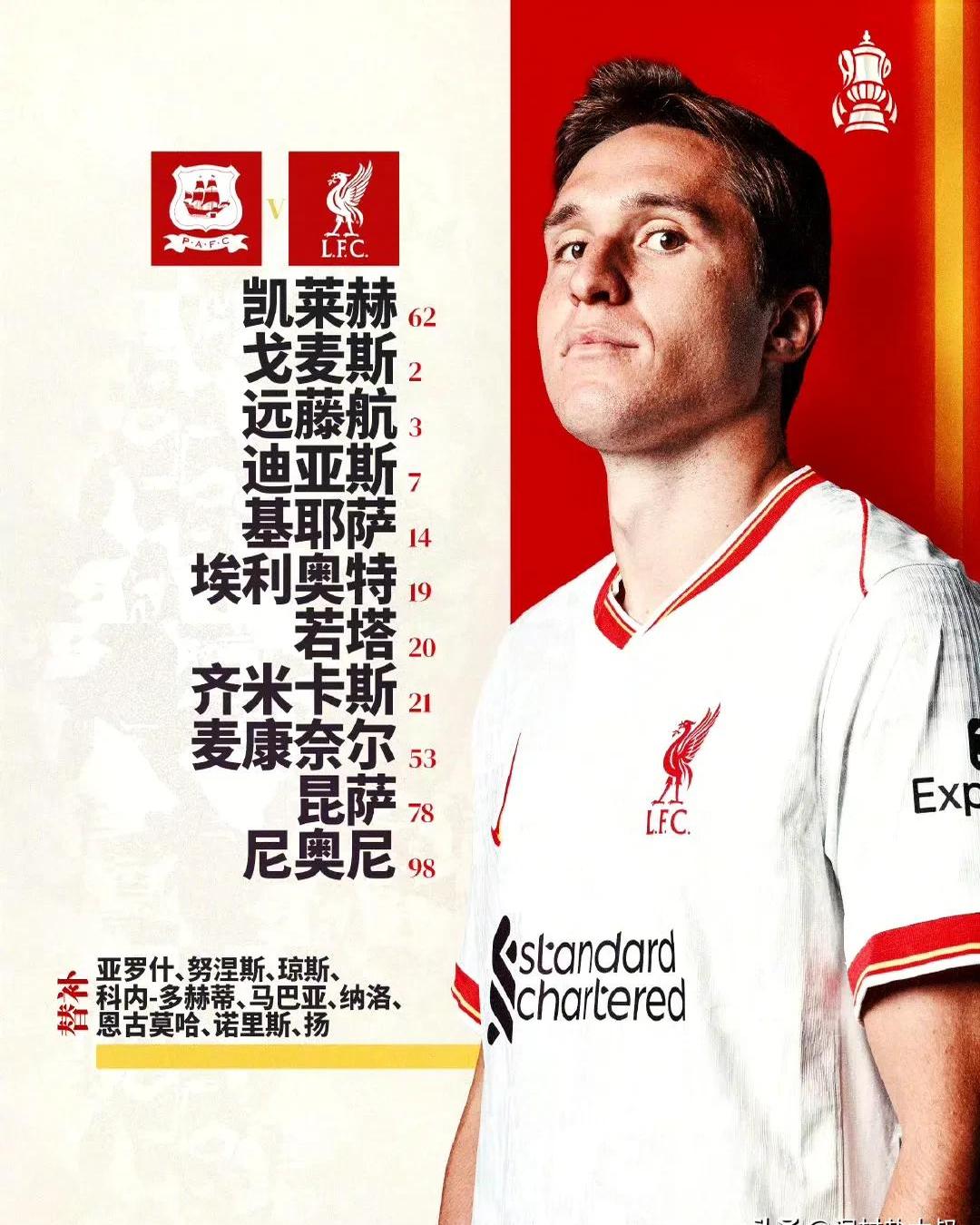 关于利物浦队士气高昂,轻松战胜对手的信息 关于利物浦队士气高昂,轻松战胜对手的信息